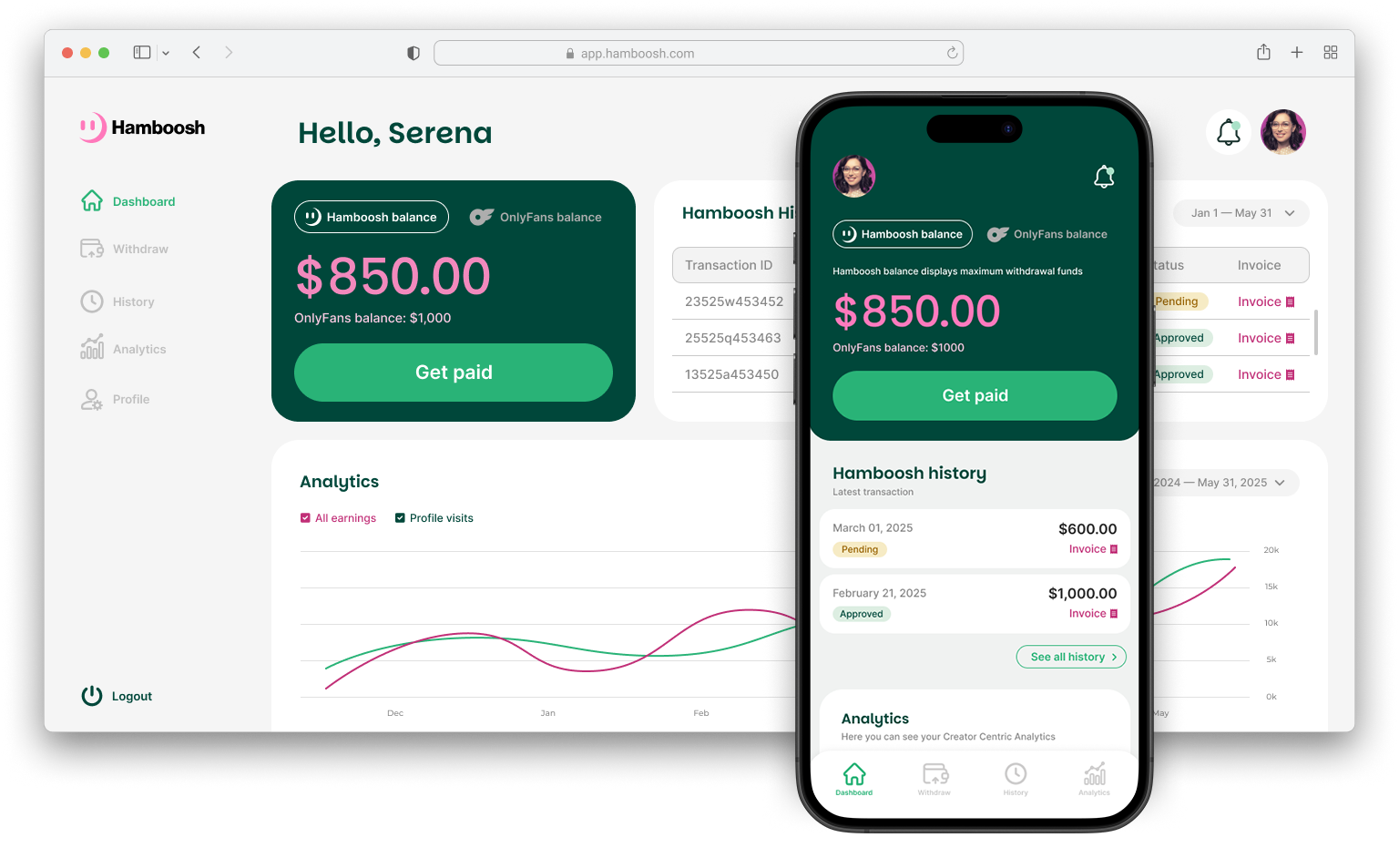 Hamboosh app | Dashboard view